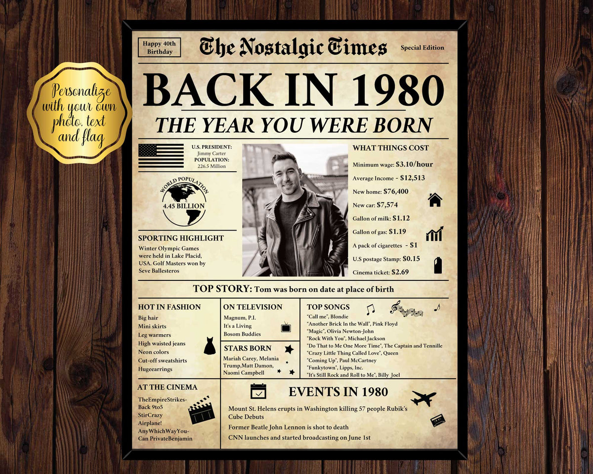 back-in-1980-newspaper-poster-sign-fully-editable-funtastic-idea