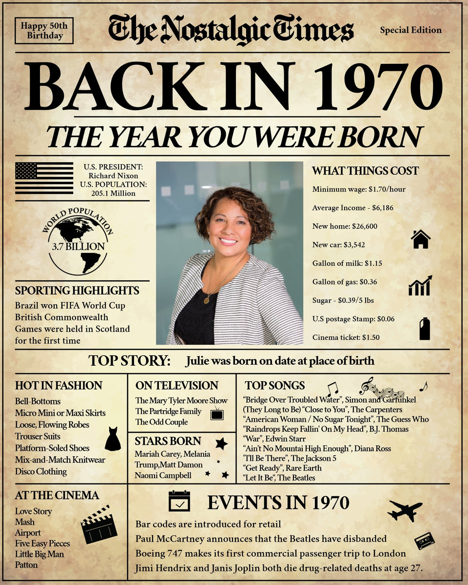 back-in-1970-newspaper-poster-sign-fully-editable-funtastic-idea