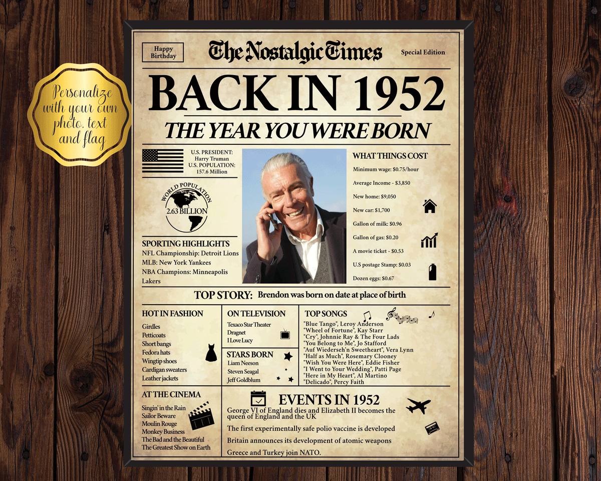 Back In 1952 Newspaper Poster Sign Fully Editable Funtastic Idea back-in-1952-newspaper-poster-sign-fully-editable-funtastic-idea
