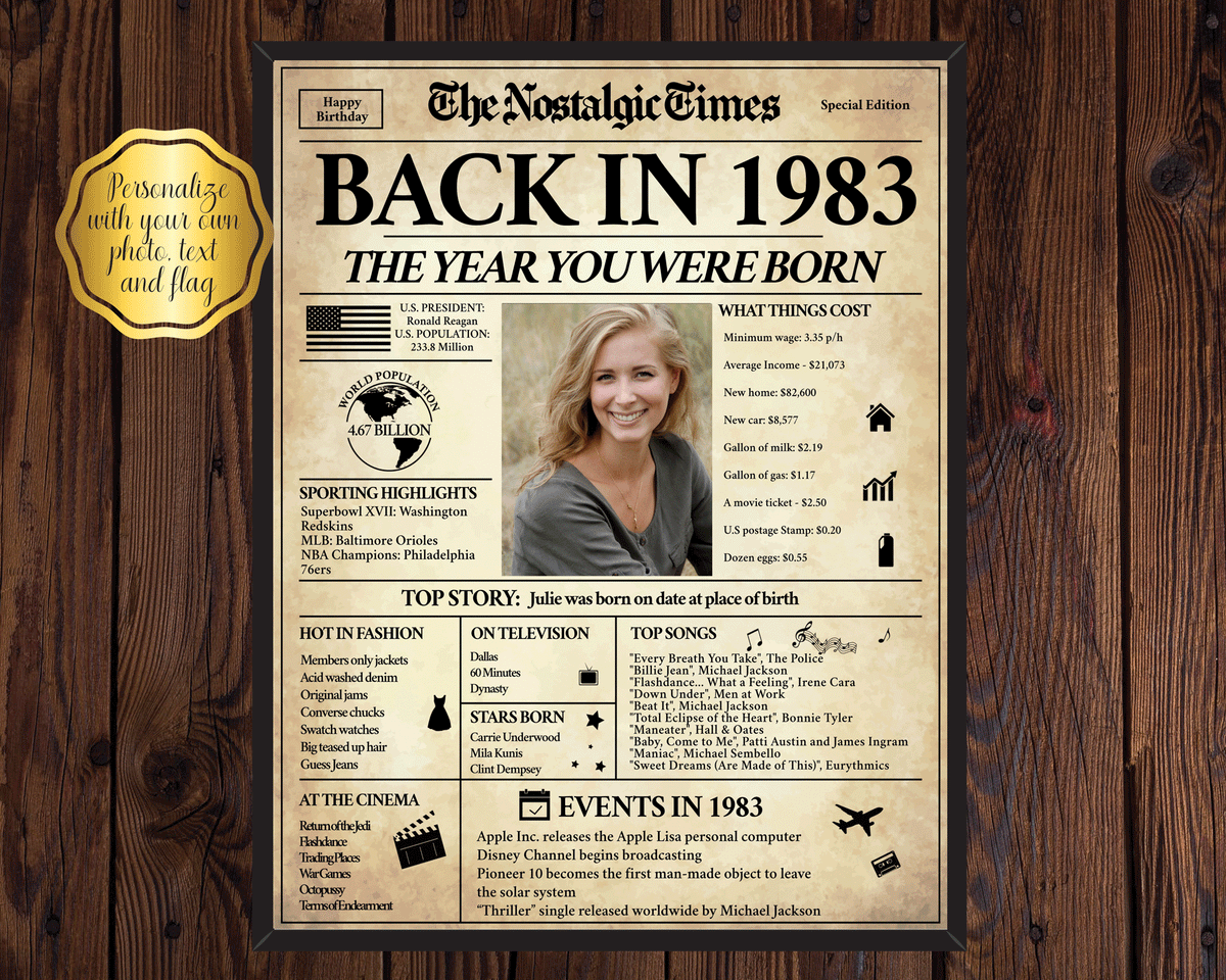 Back in 1983 Newspaper Poster Printable 40th Birthday -  Portugal