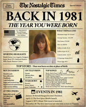 Load image into Gallery viewer, Newspaper Birthday Poster | Back in 1981 Newspaper Poster Gift
