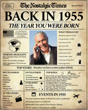 Load image into Gallery viewer, Back in 1955 Newspaper Poster Sign | Fully Editable