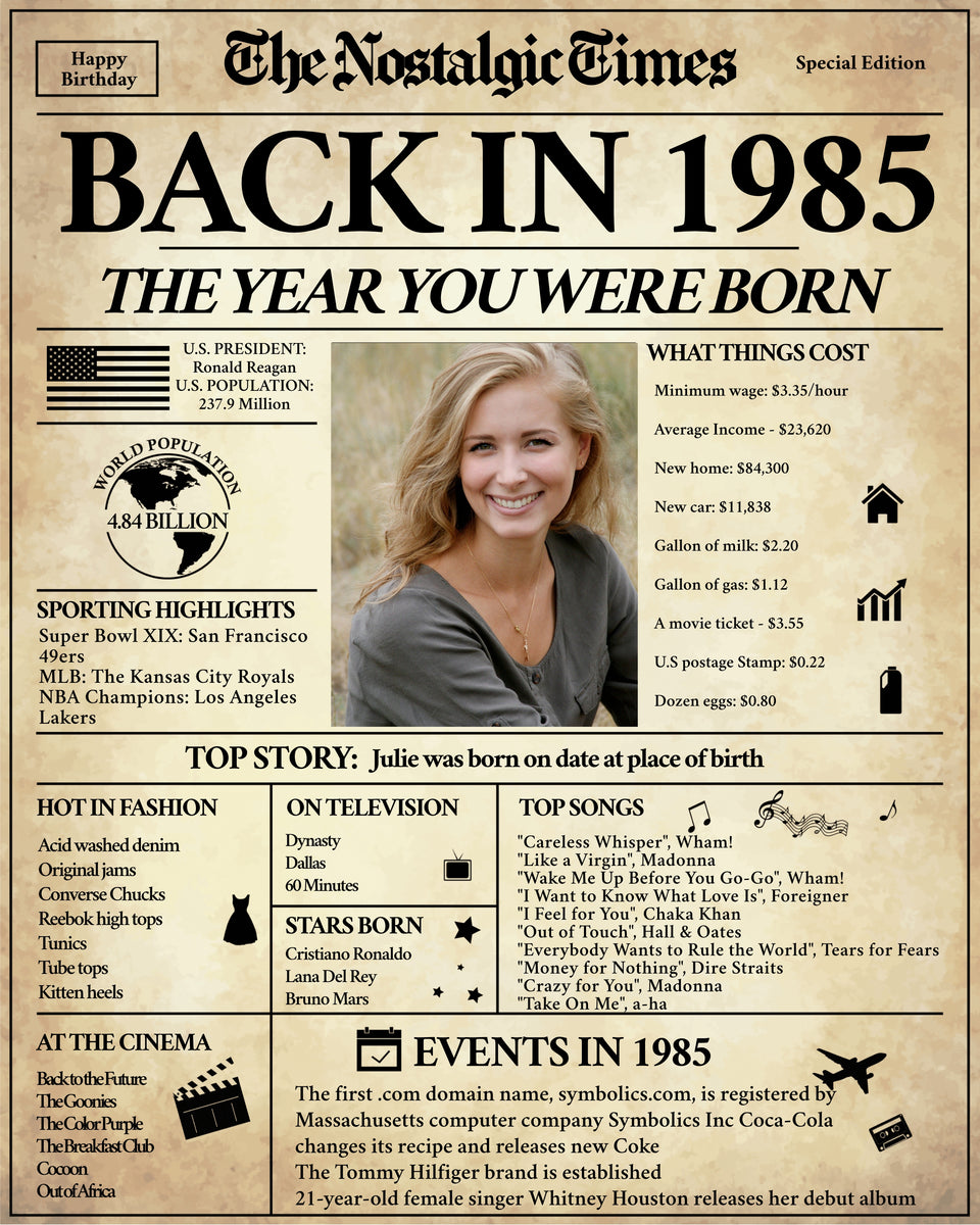 Back in 1985 Newspaper Poster Sign Fully Editable