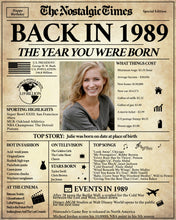 Load image into Gallery viewer, Back in 1989 Newspaper Poster Sign | Fully Editable