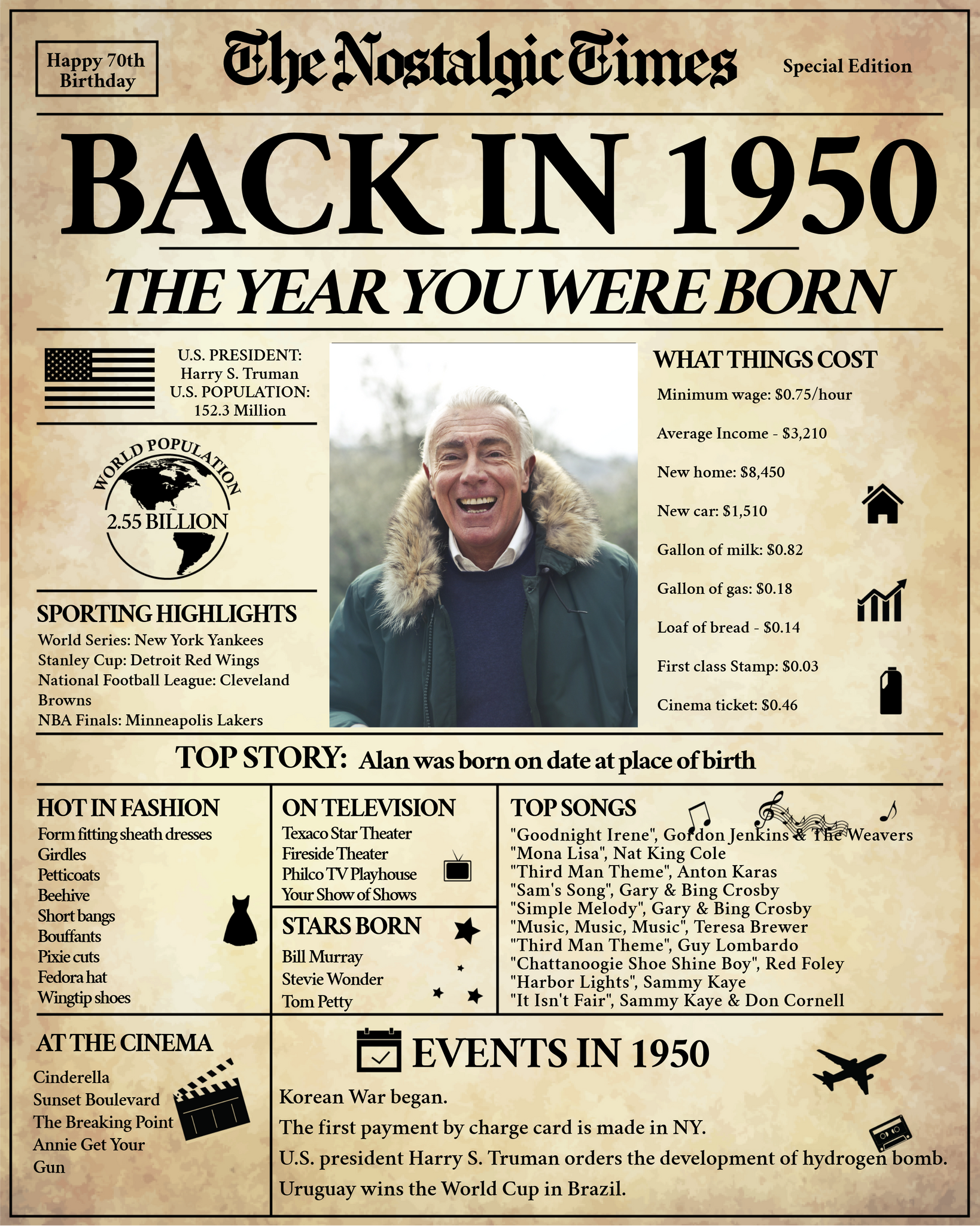 Back in 1950 Newspaper Poster Sign | Fully Editable – Funtastic Idea back-in-1950-newspaper-poster-sign-fully-editable-funtastic-idea