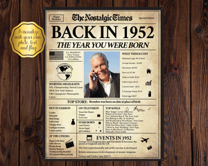Back in 1952 Newspaper Poster Sign | Fully Editable