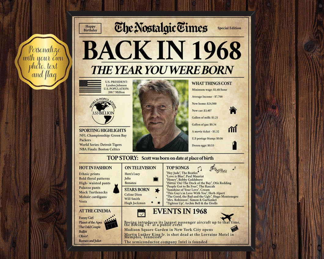 Back in 1968 Newspaper Poster Sign | Fully Editable
