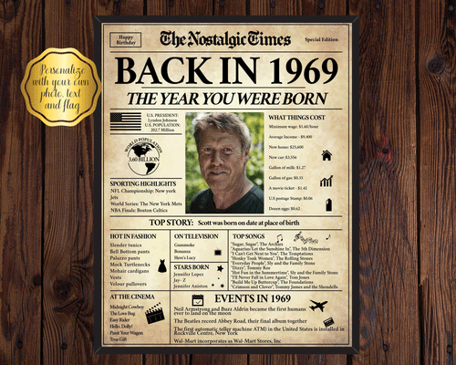 Back in 1969 Newspaper Poster Sign | Fully Editable