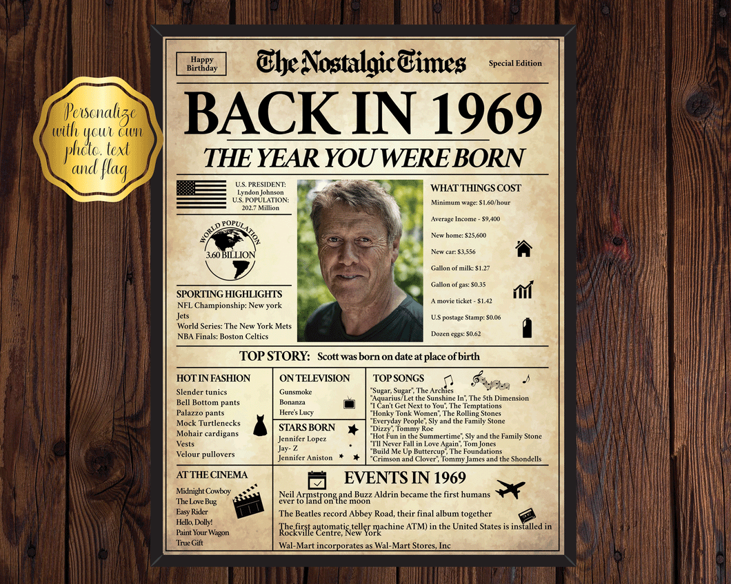 Back in 1969 Newspaper Poster Sign | Fully Editable