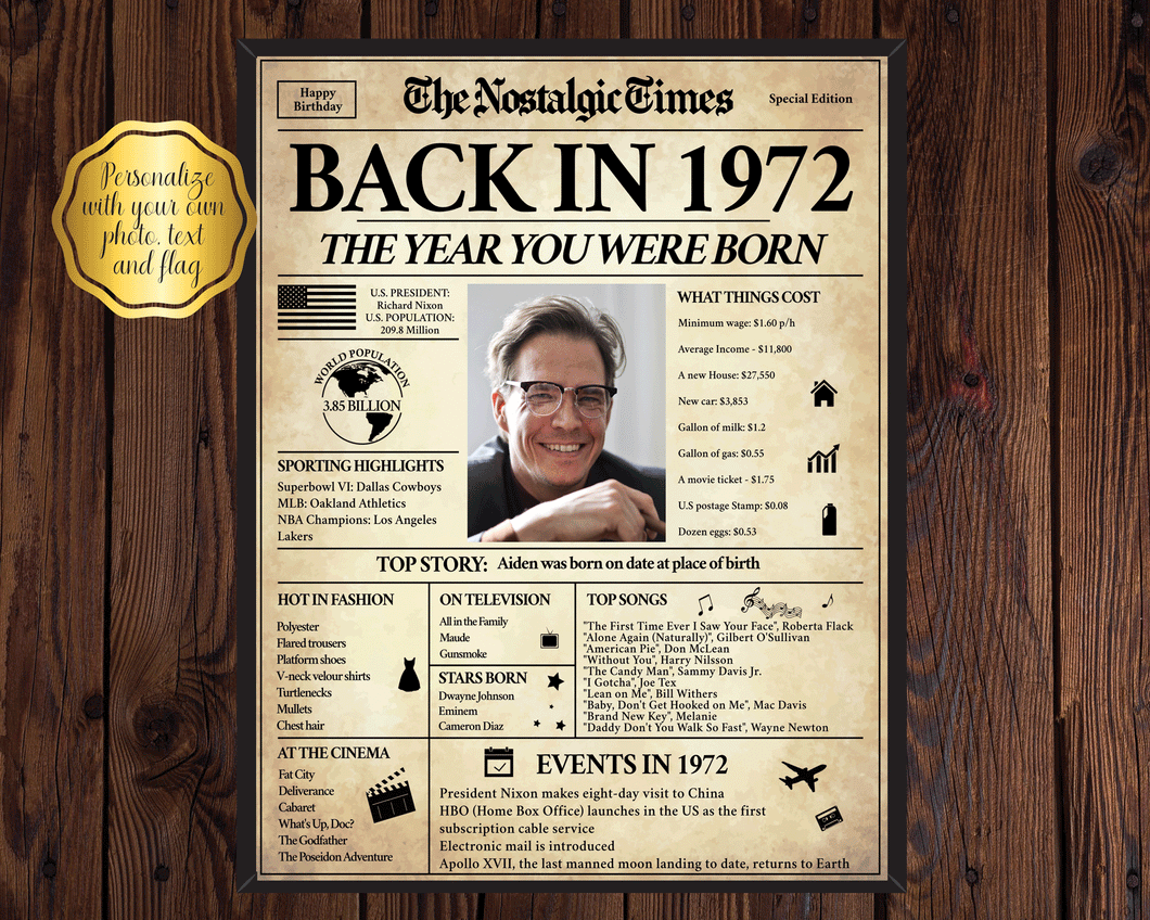 1972 Writing Back in 1972 Newspaper Poster Sign | Fully Editable – Funtastic Idea