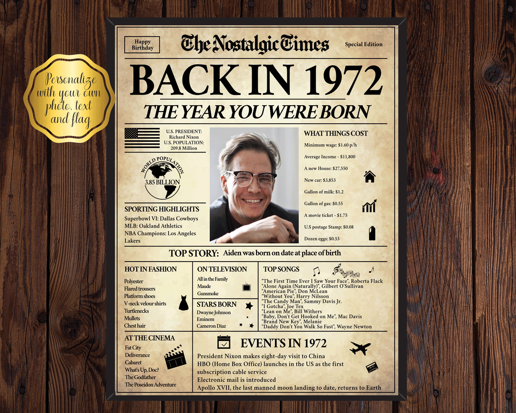 Back in 1972 Newspaper Poster Sign | Fully Editable