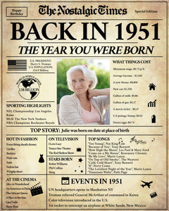 70th Birthday Newspaper Poster Sign | Back in 1951 | Fully Editable