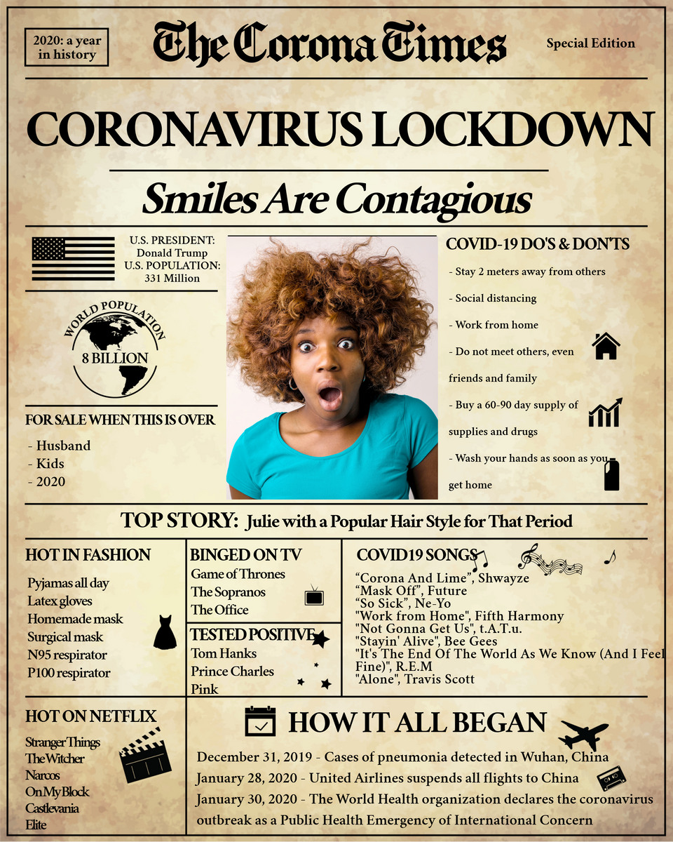 Quarantine Gift | Corona Times Newspaper Poster | Fully Editable ...