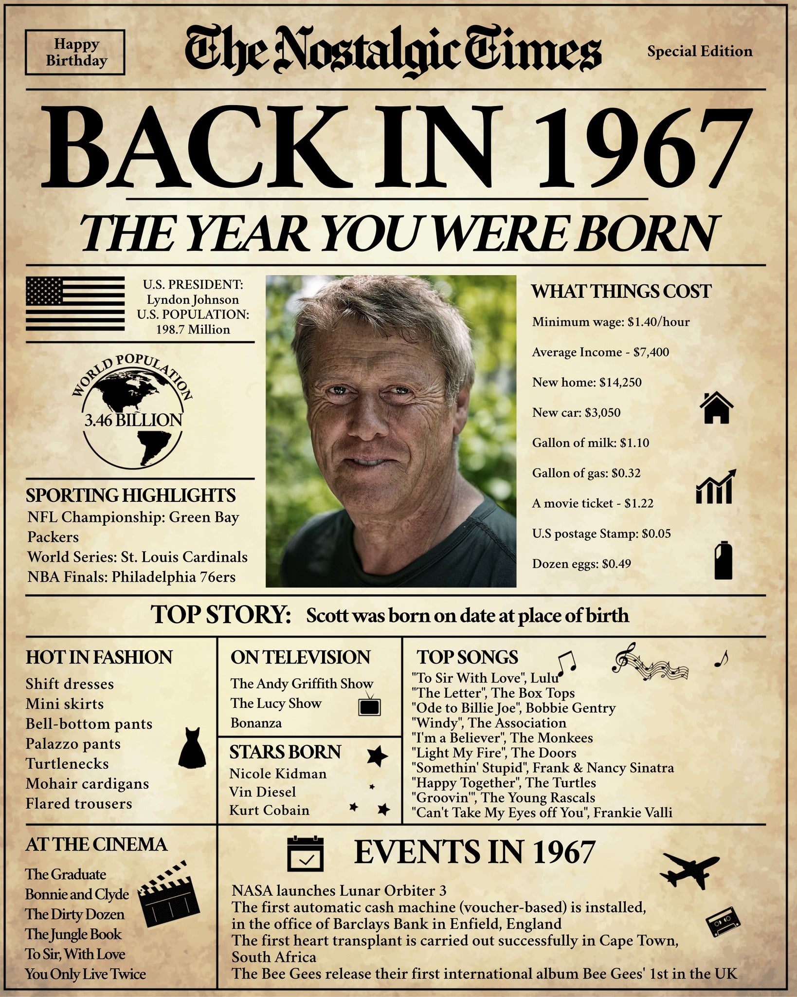 Back in 1967 Newspaper Poster Sign | Fully Editable – Funtastic Idea back-in-1967-newspaper-poster-sign-fully-editable-funtastic-idea