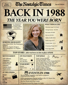Back in 1988 Newspaper Poster Sign | Fully Editable