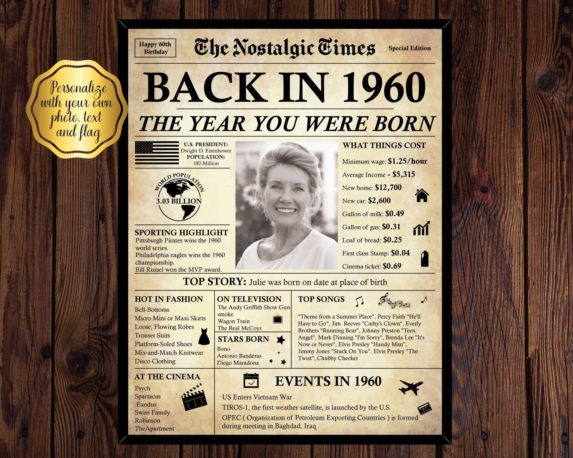 Back in 1960 Newspaper Poster Sign | Fully Editable – Funtastic Idea back-in-1960-newspaper-poster-sign-fully-editable-funtastic-idea